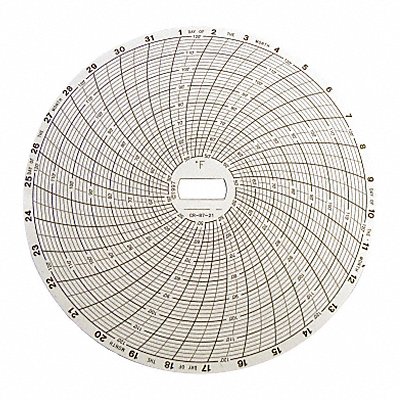 Temp Recording Chart Box 60 PK60 MPN:CR87-21