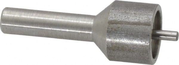 Example of GoVets Cone Point Holders category