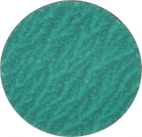 Quick-Change Disc: Type S, 2