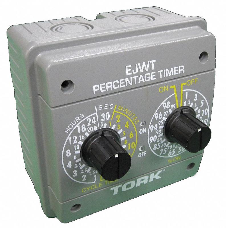 Example of GoVets Timers category