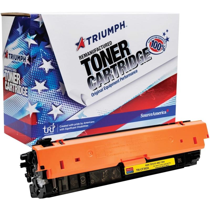 Example of GoVets Tri Industries Nfp category