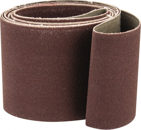Abrasive Belt: 2
