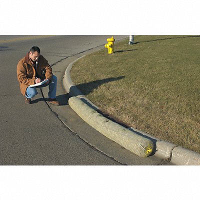Example of GoVets Safety category
