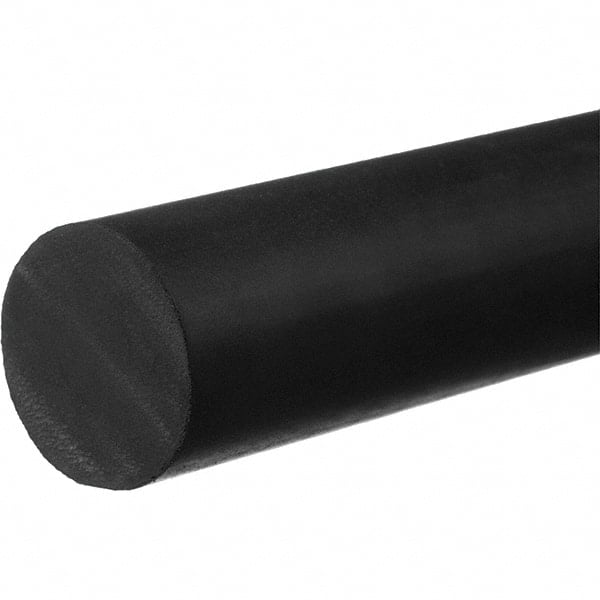 Example of GoVets Rubber and Foam Cord category