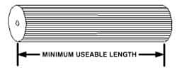 Example of GoVets Pulley Stock category