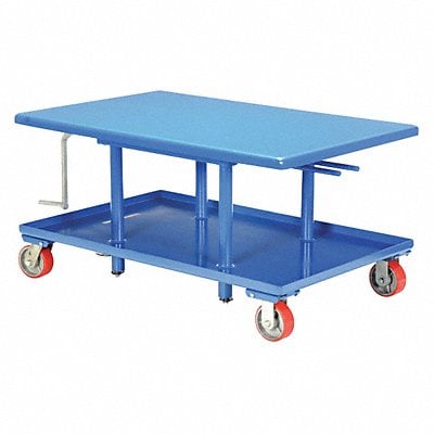 Example of GoVets Packing Tables category