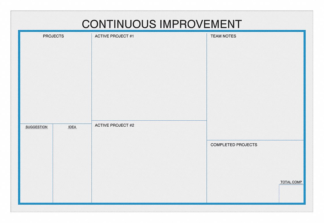 Dry Erase Board Magnetic Steel MPN:60-1930-4872-034