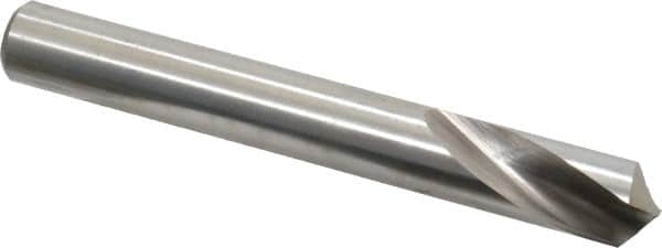 Spotting Drill: 1/2