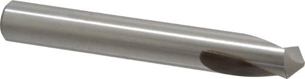 Spotting Drill: 5/8