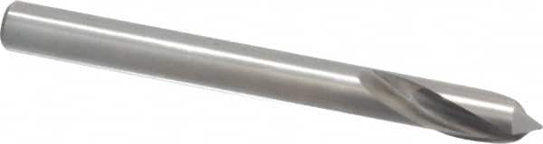 Spotting Drill: 1/4