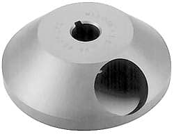 Example of GoVets Countersink Shanks category