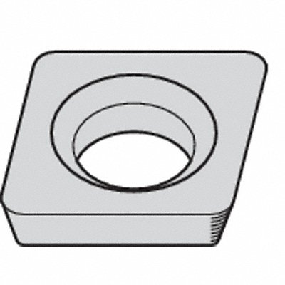 Example of GoVets Indexable Drill Inserts category