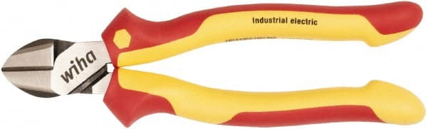 Diagonal Cutting Plier: 0.86